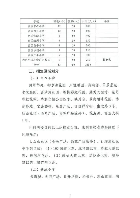 張陰山村委會最新發展規劃