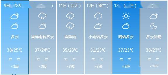 高村鄉天氣預報更新通知