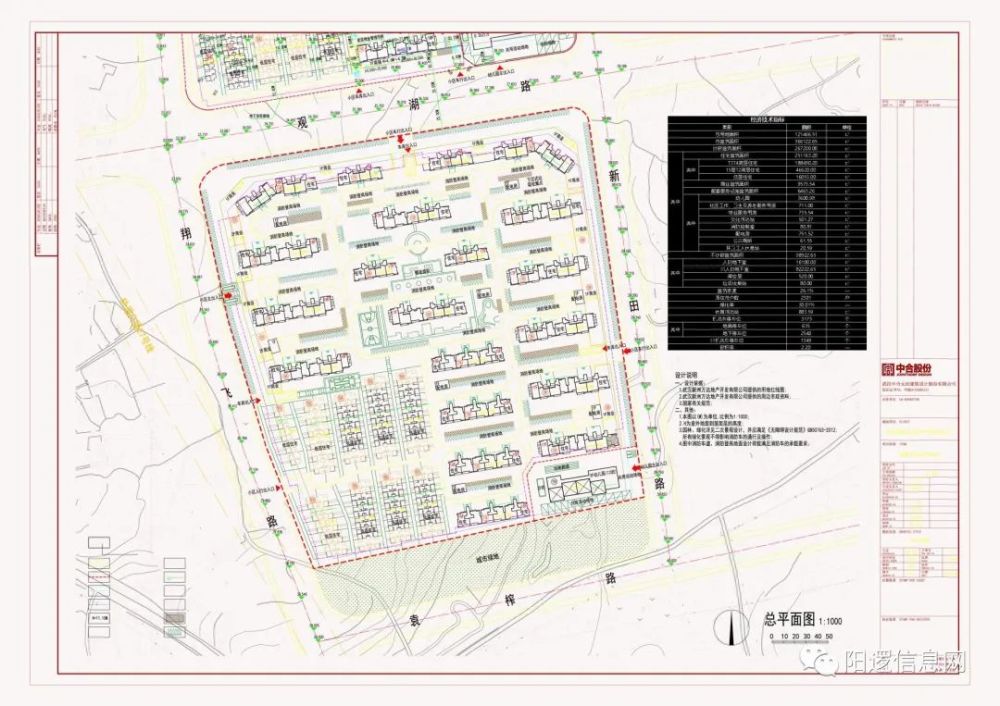 玉溪市國土資源局最新發展規劃