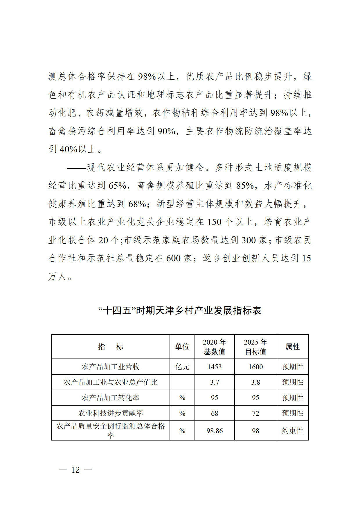 津南區農業農村局最新發展規劃概覽