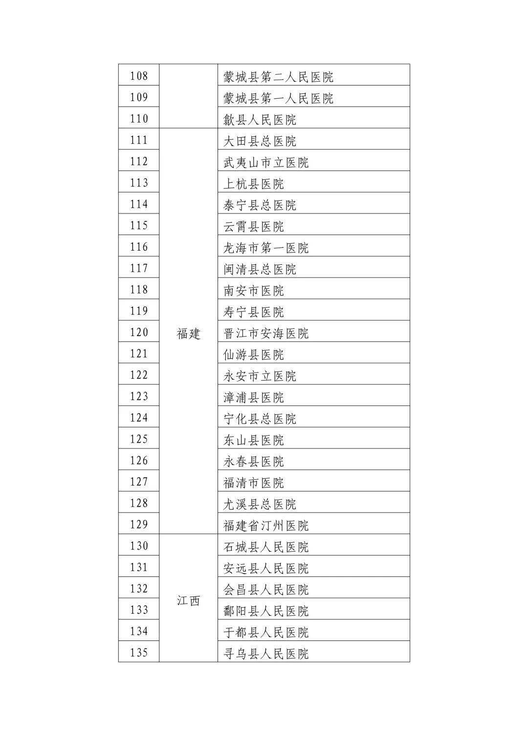 潁上縣政務服務數字化升級項目啟動，助力政務服務邁入新篇章