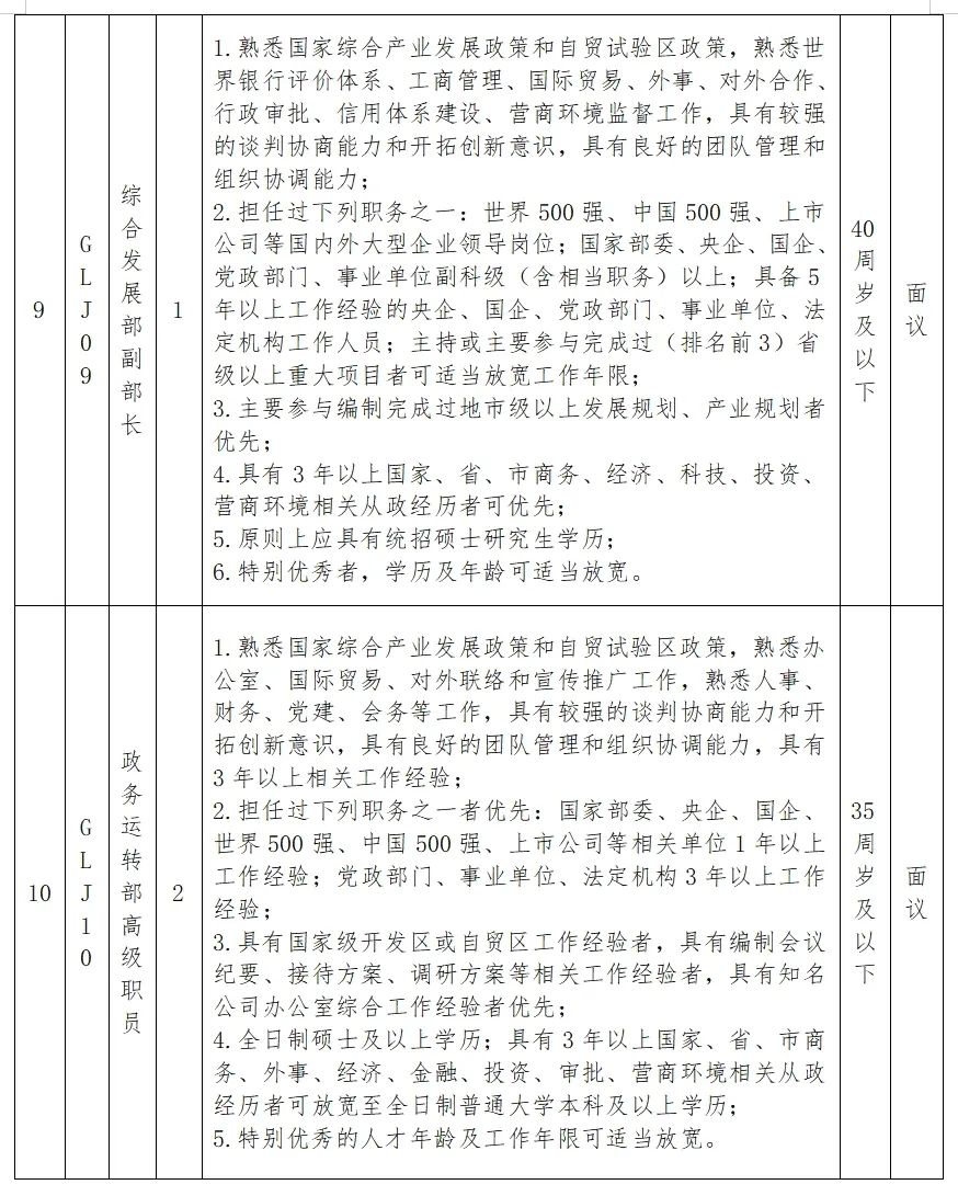 卓資縣科學技術和工業信息化局招聘啟事概覽