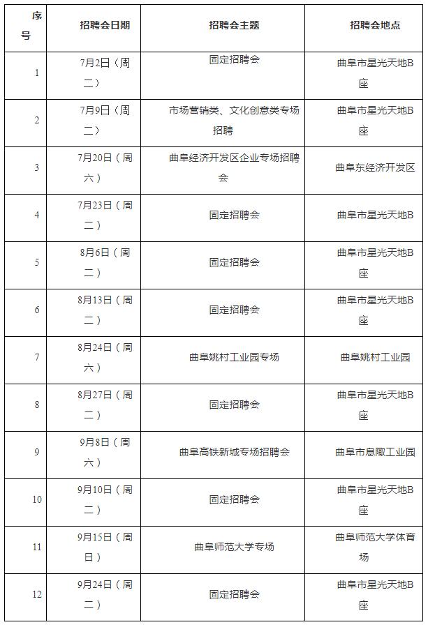 曲阜市人社局最新項目，探索與突破之路