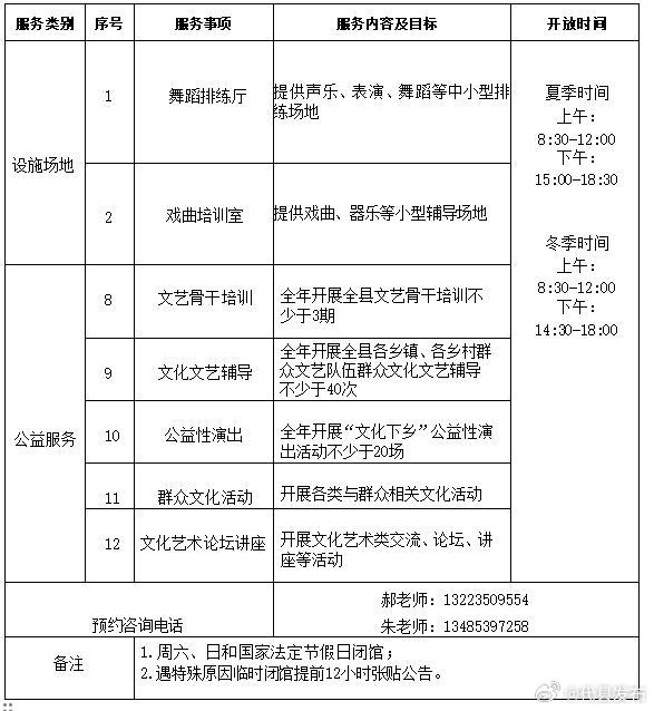 代縣文化廣電體育和旅游局新項目助力地方文化體育事業繁榮發展