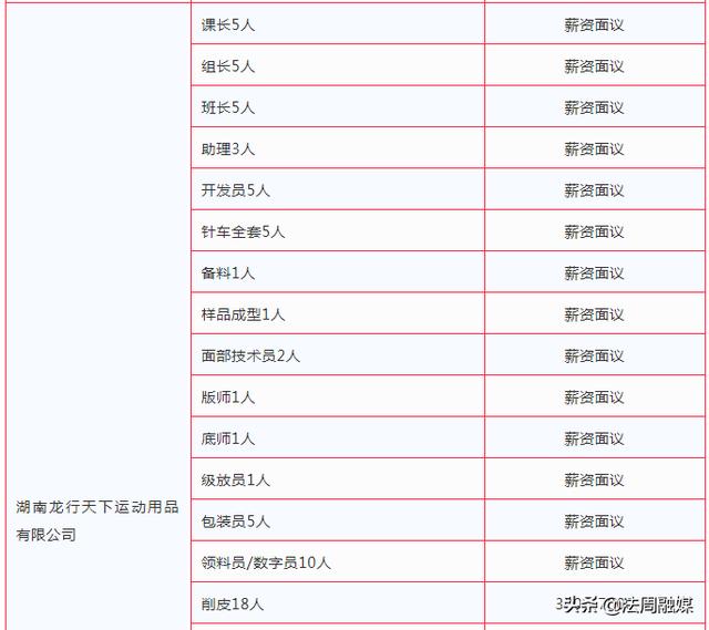 連池鄉最新招聘信息匯總