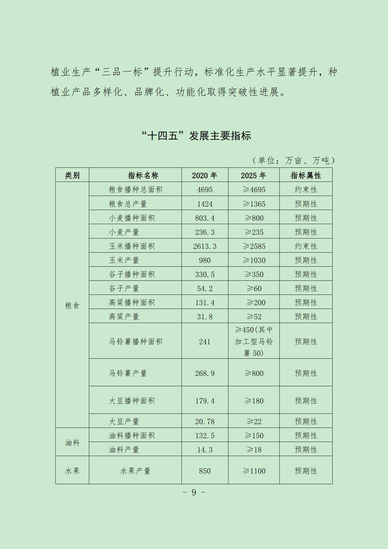 浮山縣農業農村局最新發展規劃概覽