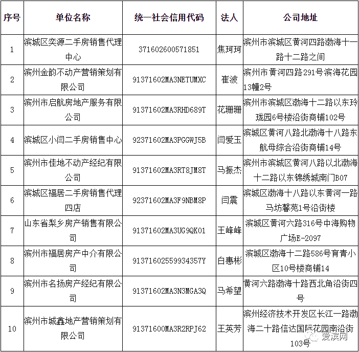 連湖農場最新人事任命動態概覽