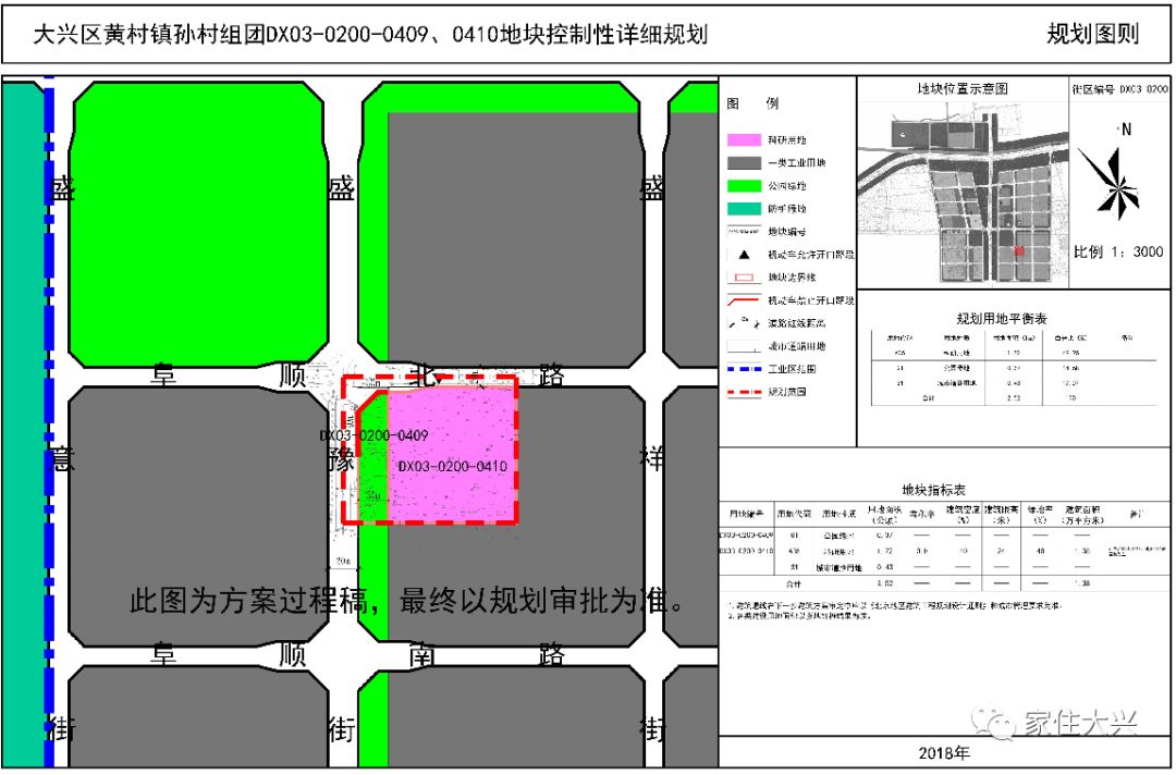 北興橋鎮未來繁榮藍圖，最新發展規劃揭秘