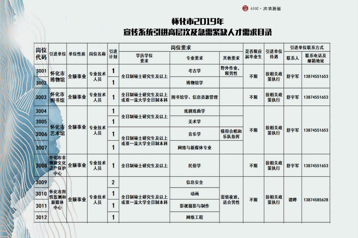 懷化市人民防空辦公室招聘公告全新發布