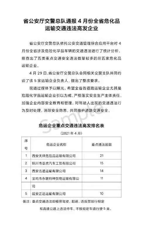 巫山縣公路運輸管理事業單位招聘啟事