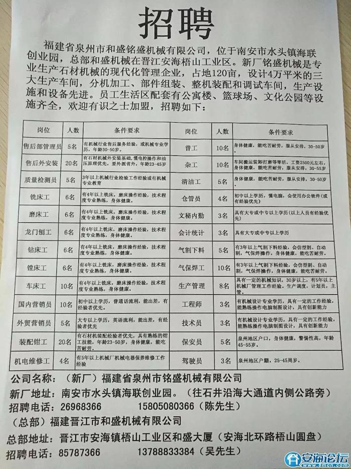 張老家鄉最新招聘信息與就業機遇展望展望