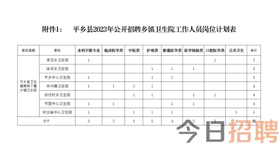 陰平村最新招聘信息概覽與未來發展展望