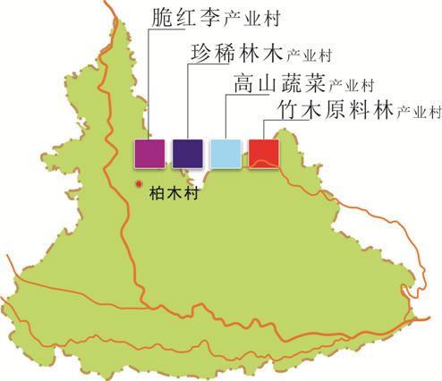 漁龍村可持續未來藍圖，最新發展規劃揭秘