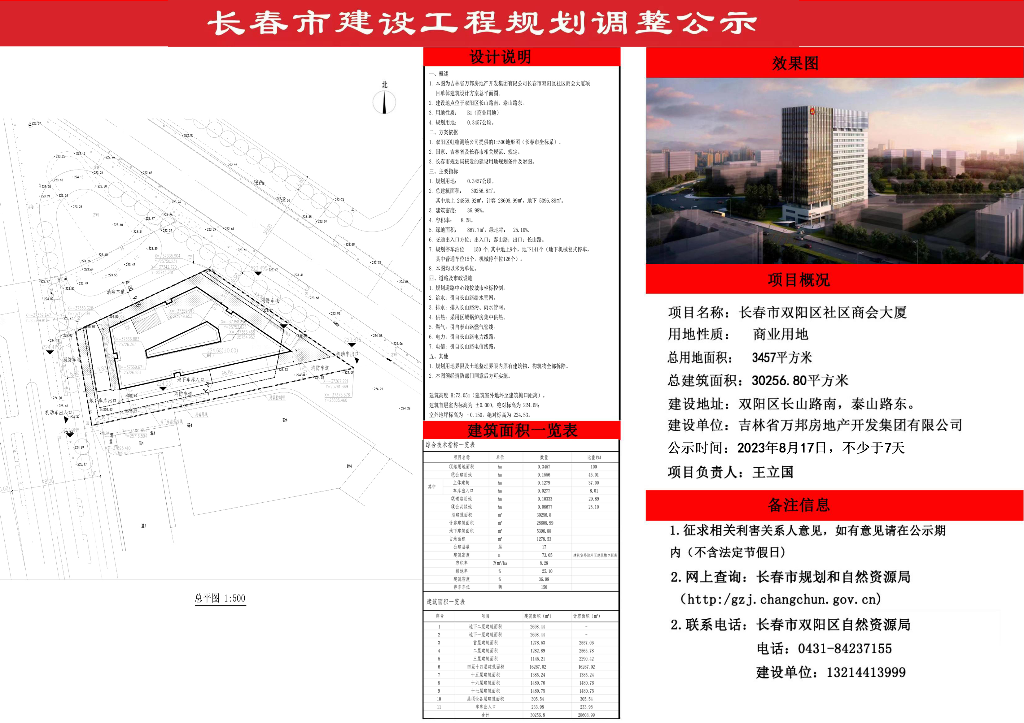 長春街道最新項目，引領城市嶄新篇章發展之路