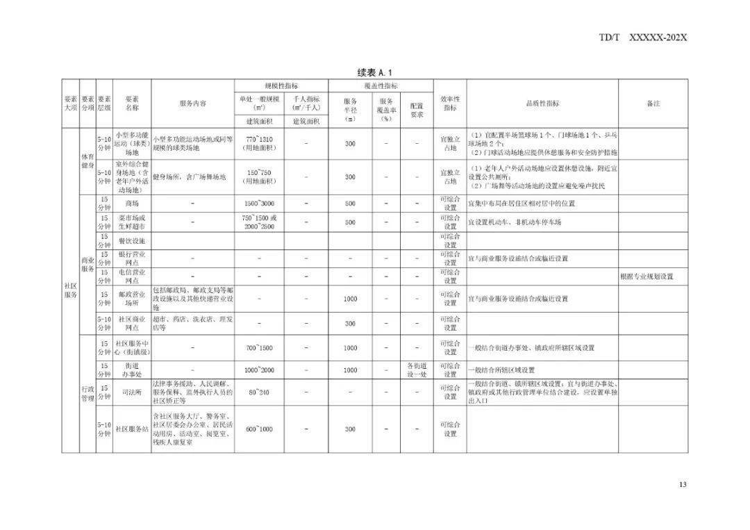 麻章區科技工信局項目進展及前景展望