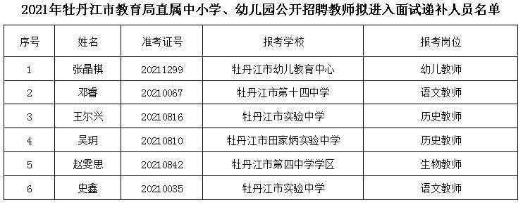 德慶縣特殊教育事業單位領導團隊最新概述