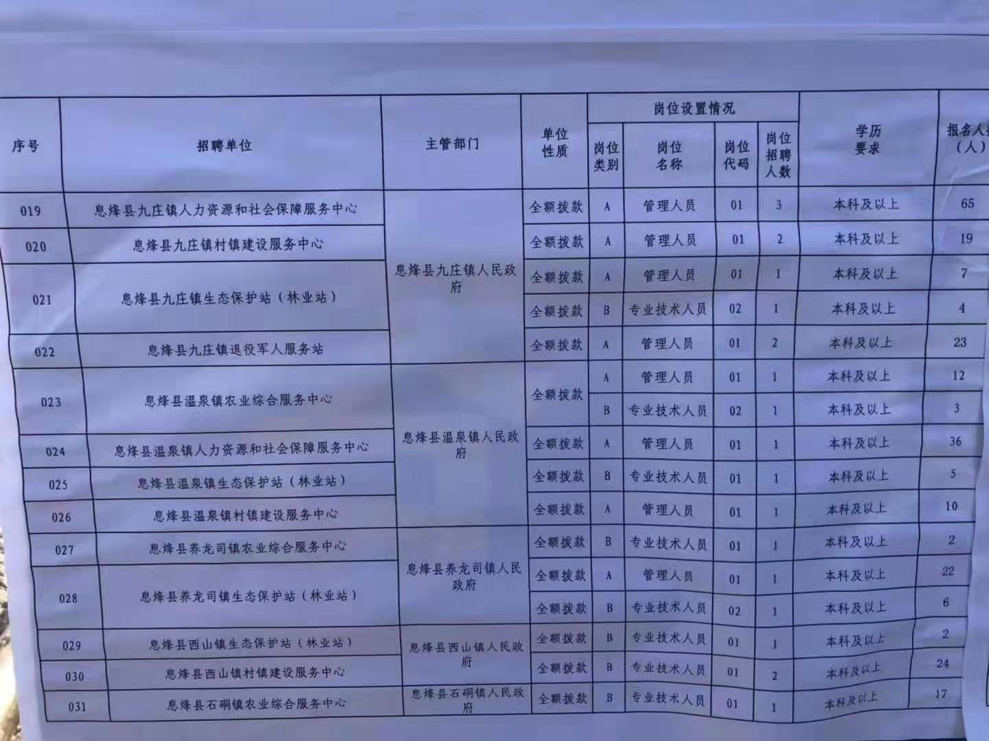 平南縣特殊教育事業單位最新招聘啟事概覽