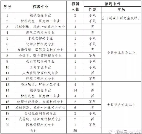 湖口縣康復事業單位最新招聘公告概覽