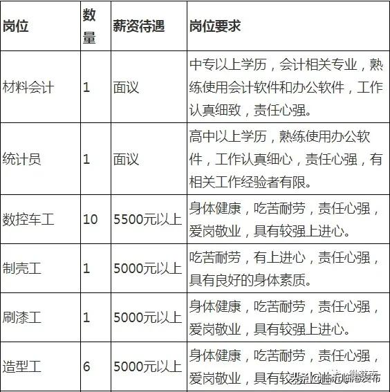 莒南縣小學最新招聘公告概覽