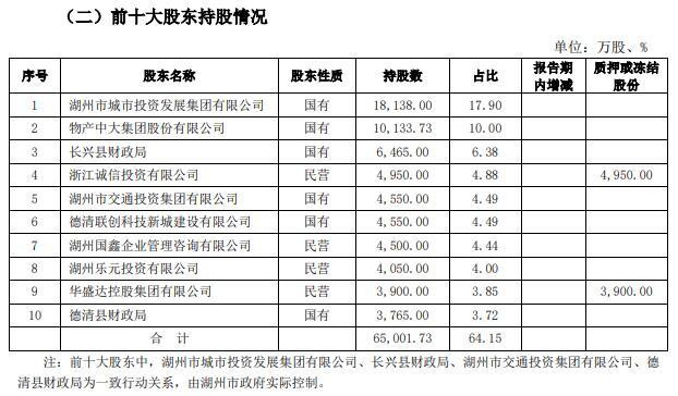 長興縣財政局領導團隊引領財政事業邁向新高度