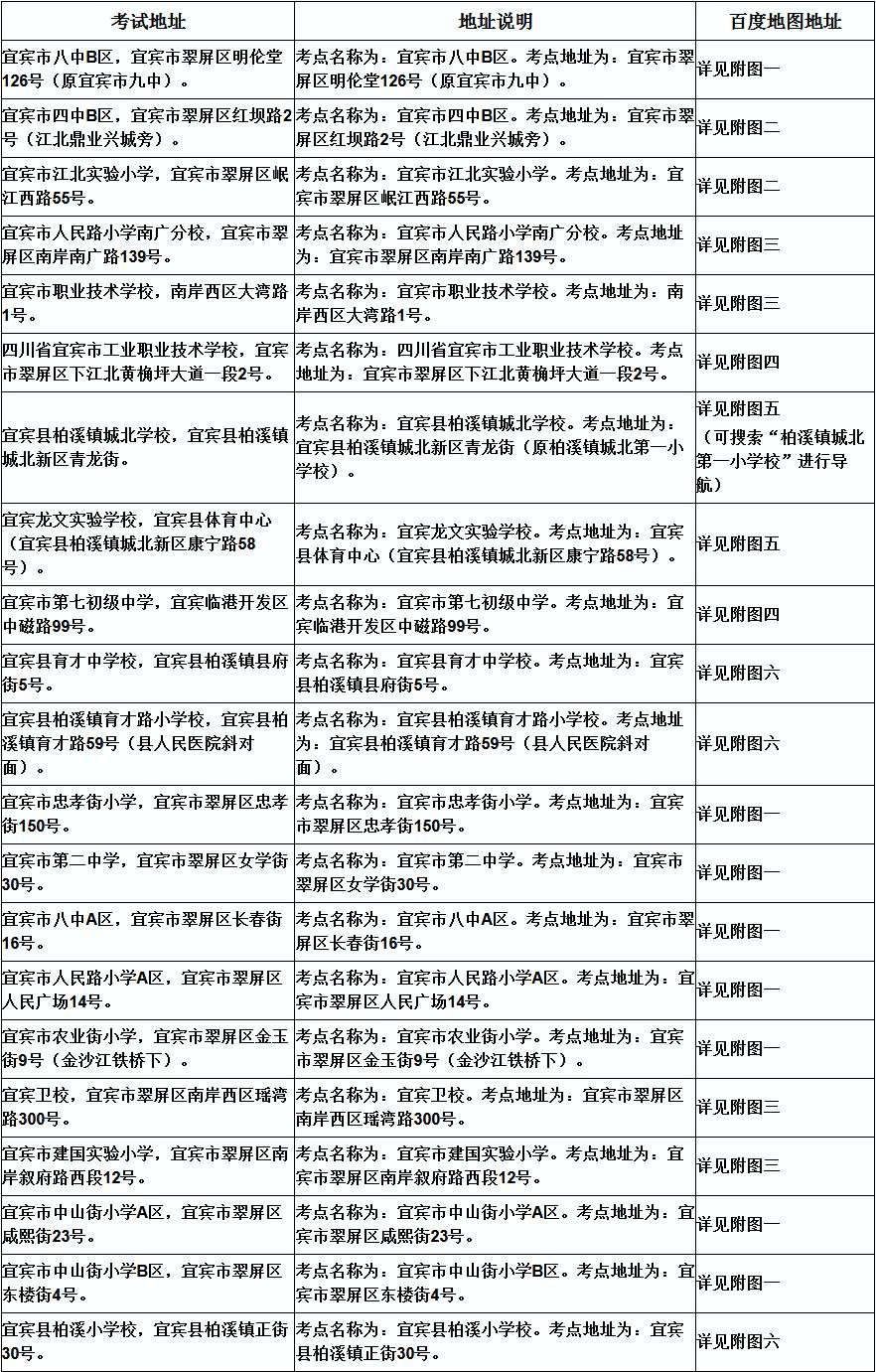 宜賓市地方稅務局最新招聘啟事概覽