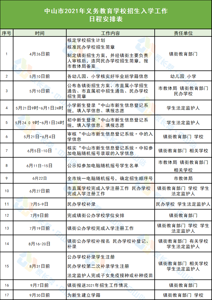 林芝地區市廣播電視局招聘啟事概覽