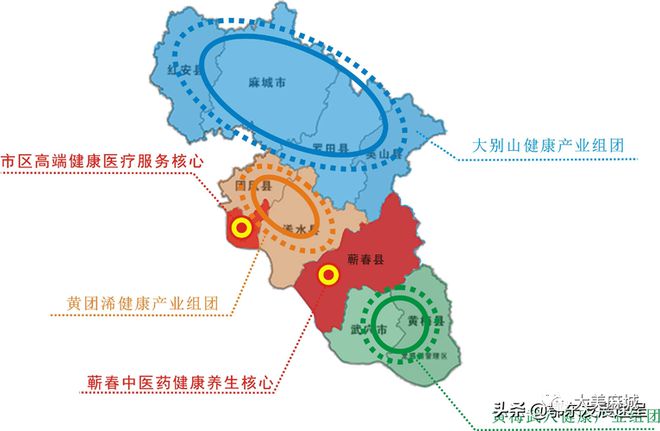 麻山區醫療保障局發展規劃展望