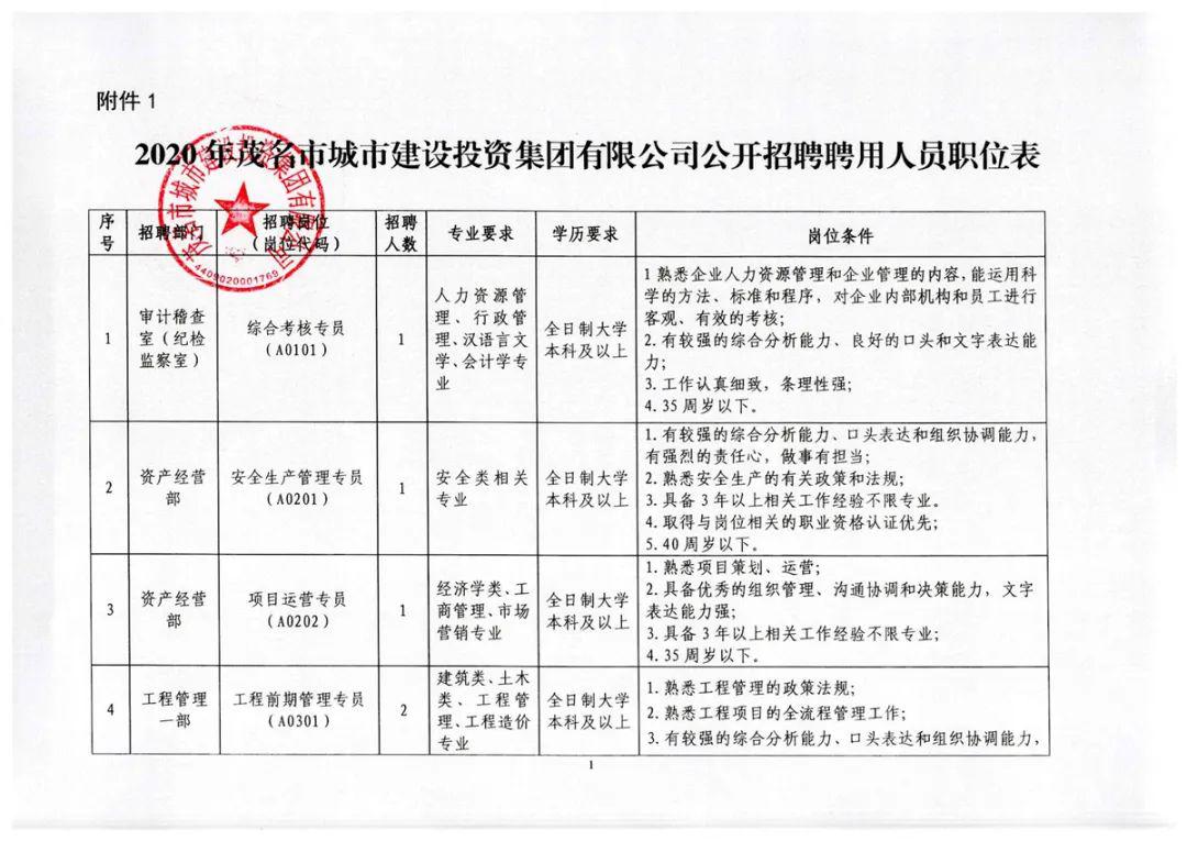 麥蓋提縣人民政府辦公室最新招聘公告解讀