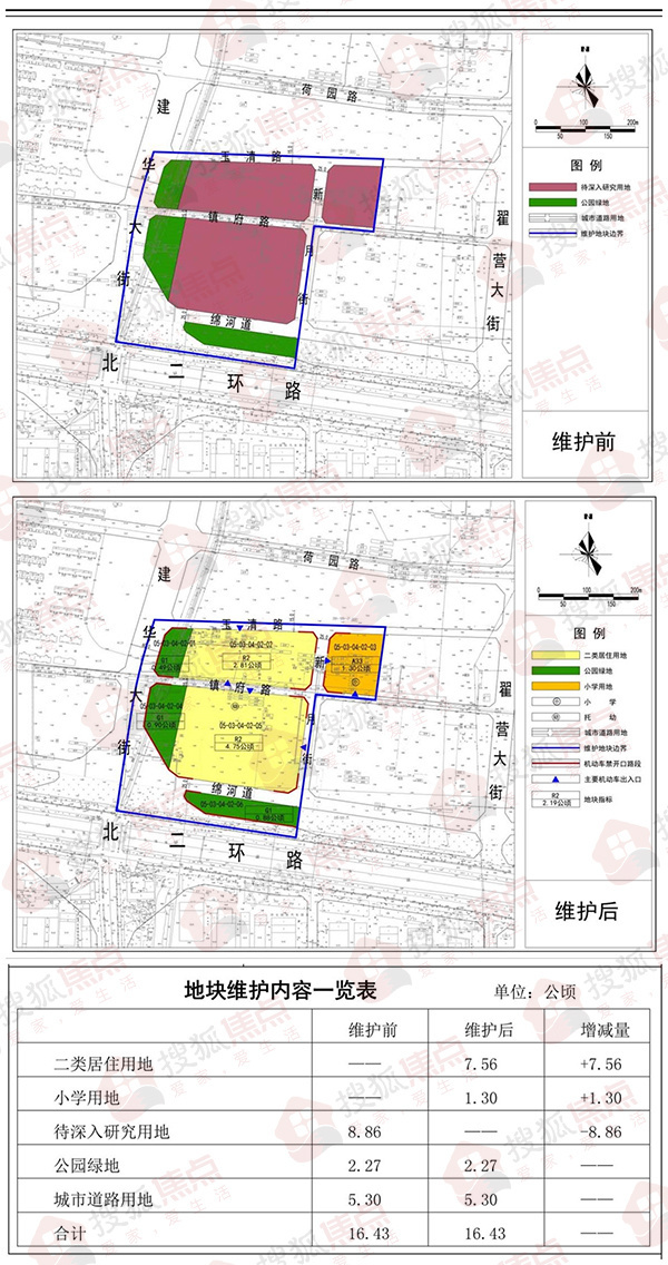 長安區自然資源和規劃局最新項目動態深度解析