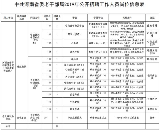 隰縣康復事業單位最新招聘信息及其相關內容探討