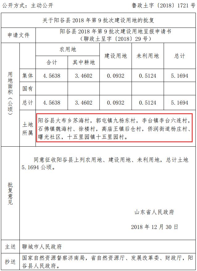 僑潤街道最新招聘信息全面解析