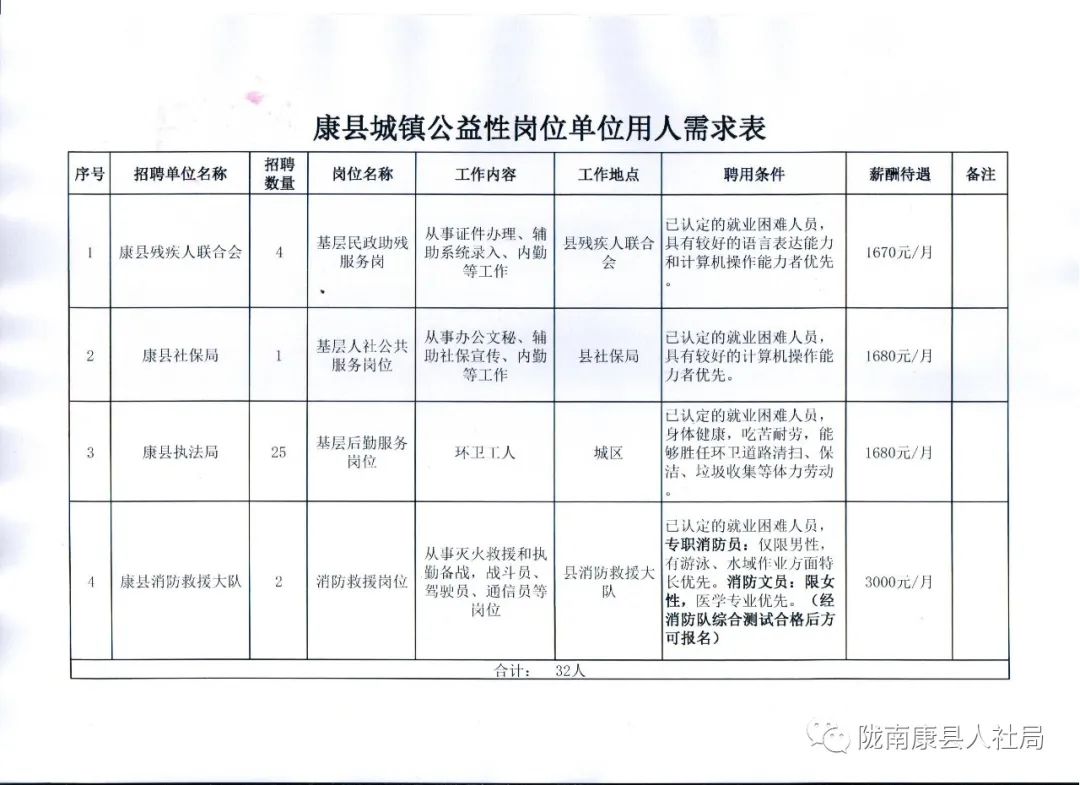 留壩縣康復事業單位最新項目，推動康復醫療事業積極發展的力量