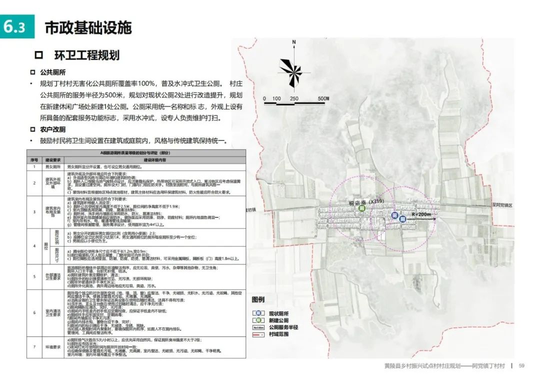 麟游縣自然資源和規劃局最新發展規劃概覽