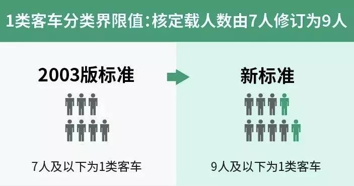 漳平市公路運輸管理事業單位人事任命新鮮出爐