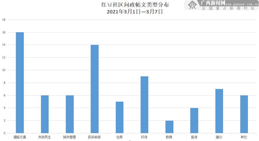 來賓市興賓區計生委最新領導團隊概覽