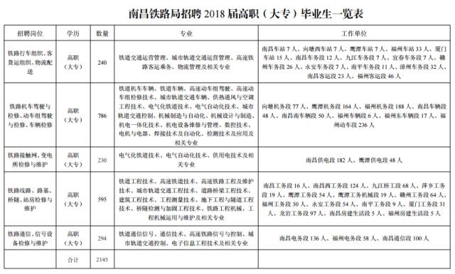 瀘水縣縣級托養福利事業單位人事任命動態更新