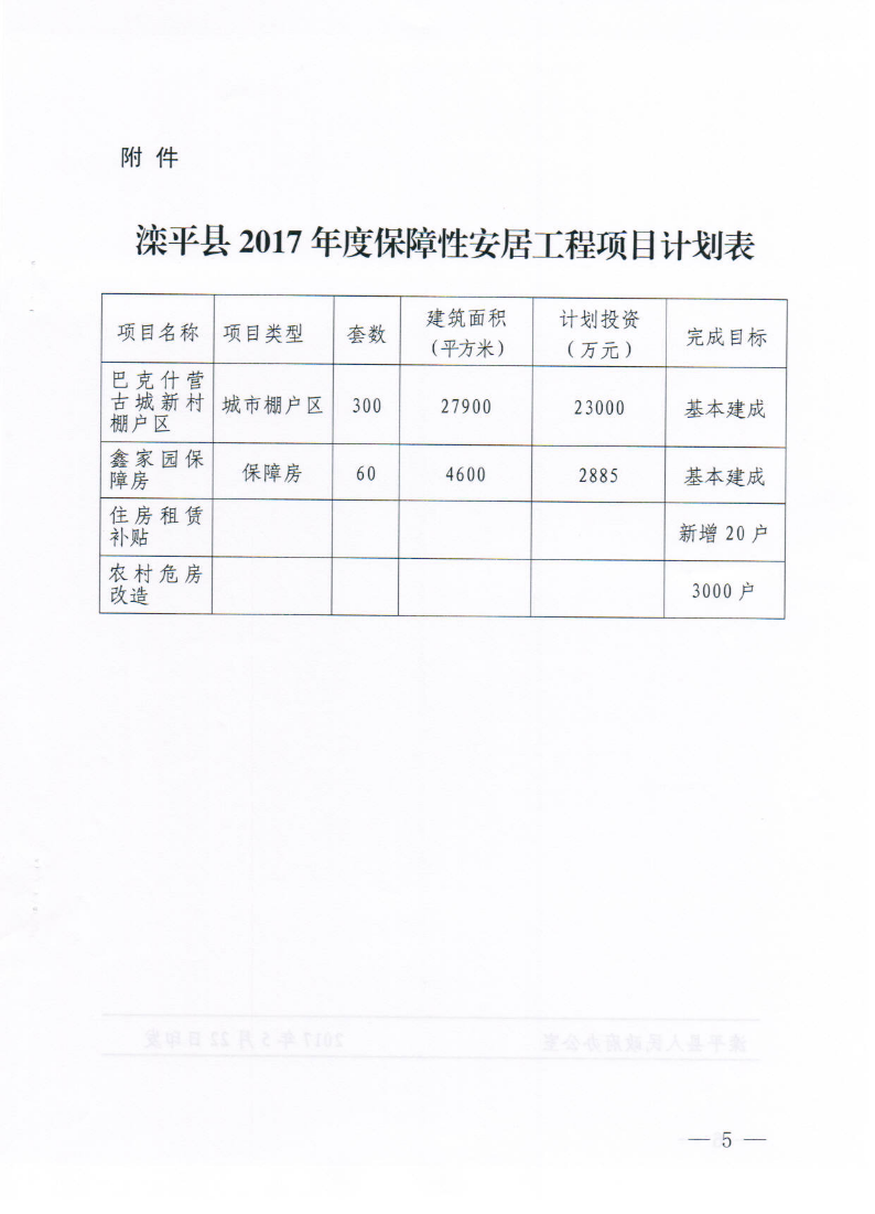 灤平縣計生委最新項目動態概覽