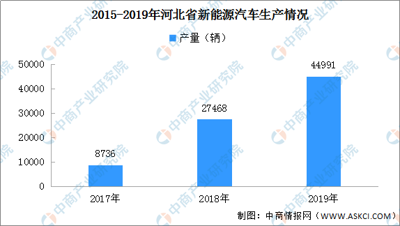 任縣統計局發展規劃，邁向數據驅動的未來之路