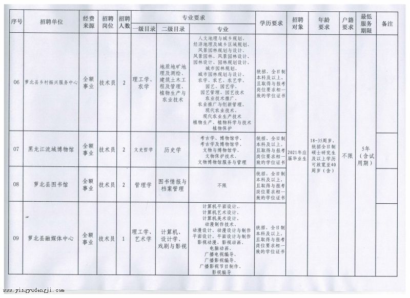 潮南區成人教育事業單位最新項目，探索與前瞻發展之路