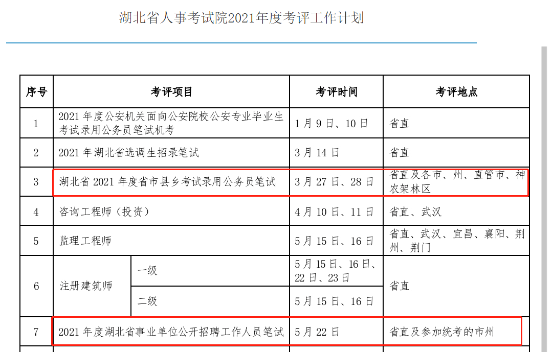 龍里縣康復事業單位人事任命最新動態