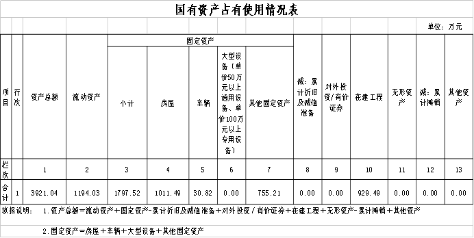 彌渡縣計劃生育委員會最新發展規劃概覽