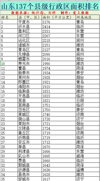 省直轄縣級行政單位市氣象局招聘啟事