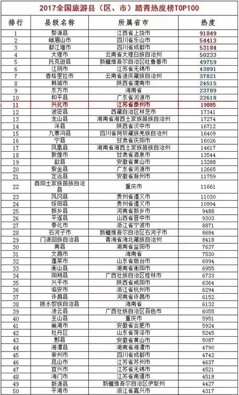 省直轄縣級行政單位市氣象局招聘啟事