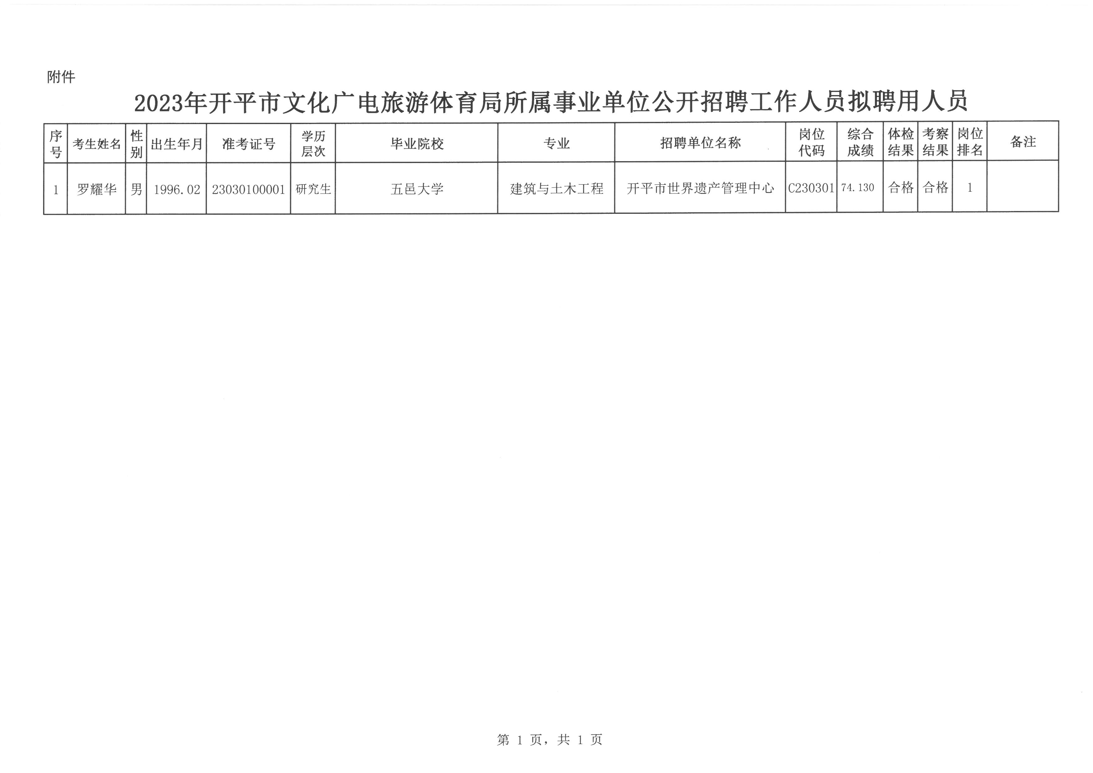 同江市文化局最新招聘信息與職位詳解概覽