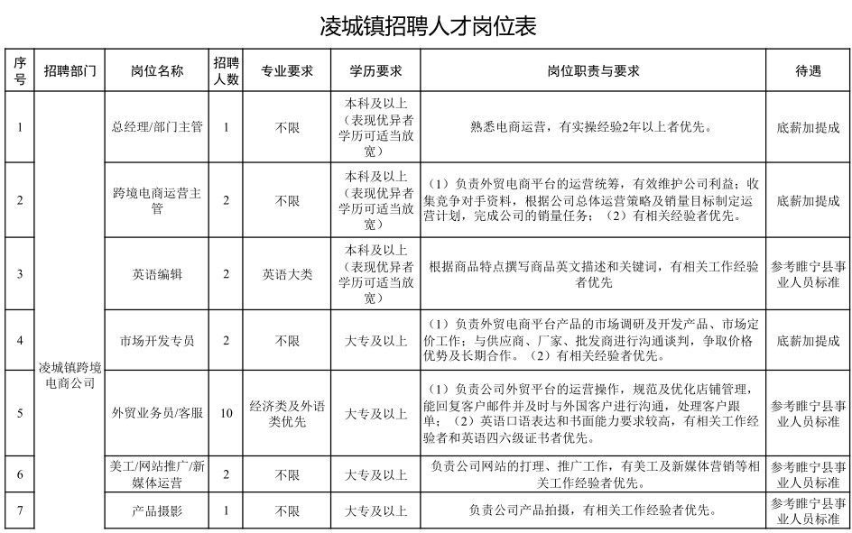 凌城鎮人事任命揭曉，引領未來發展的新篇章