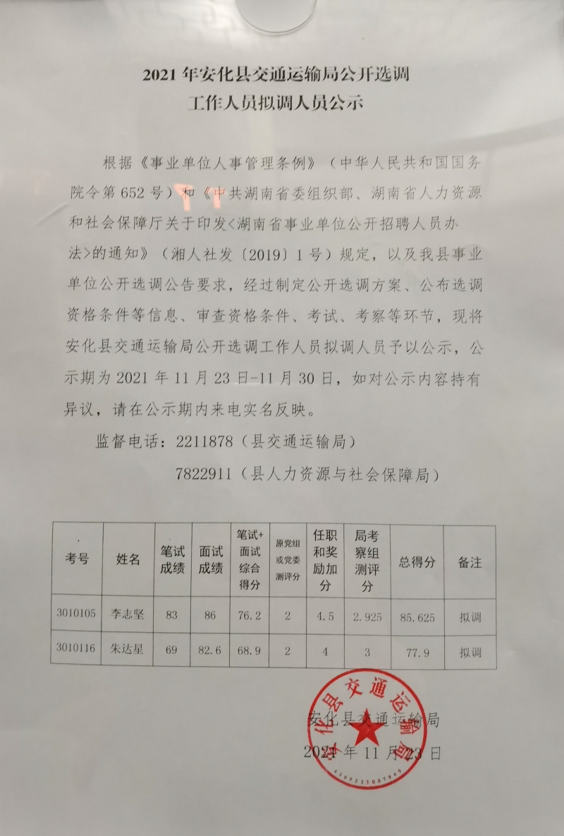 隆化縣公路運輸管理事業單位重塑領導團隊，人事任命最新動態公布