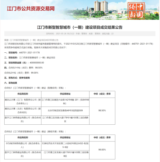 江門市建設局最新項目概覽，全面解讀新項目的進展與規劃