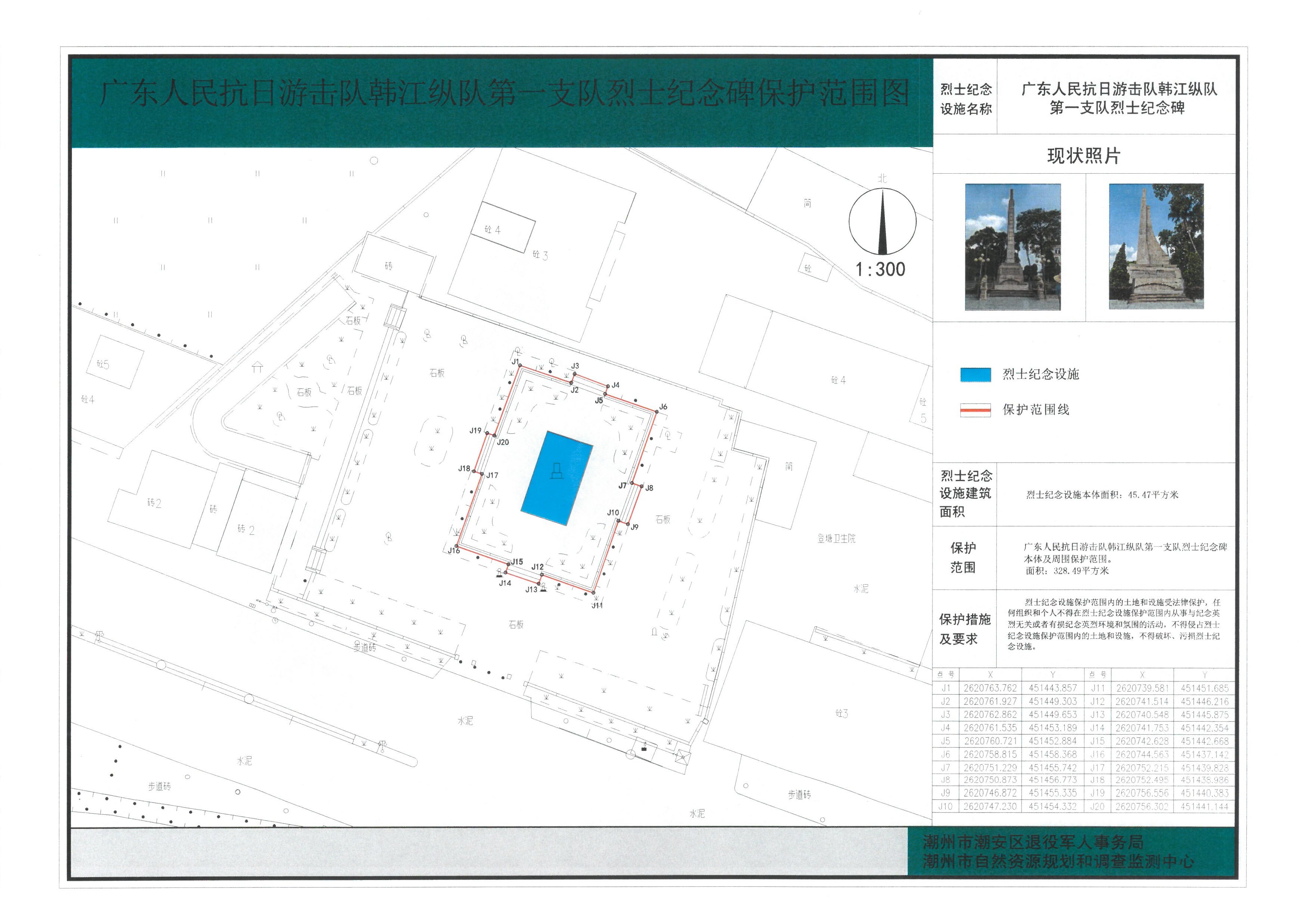 潮州市人民防空辦公室未來發展規劃展望