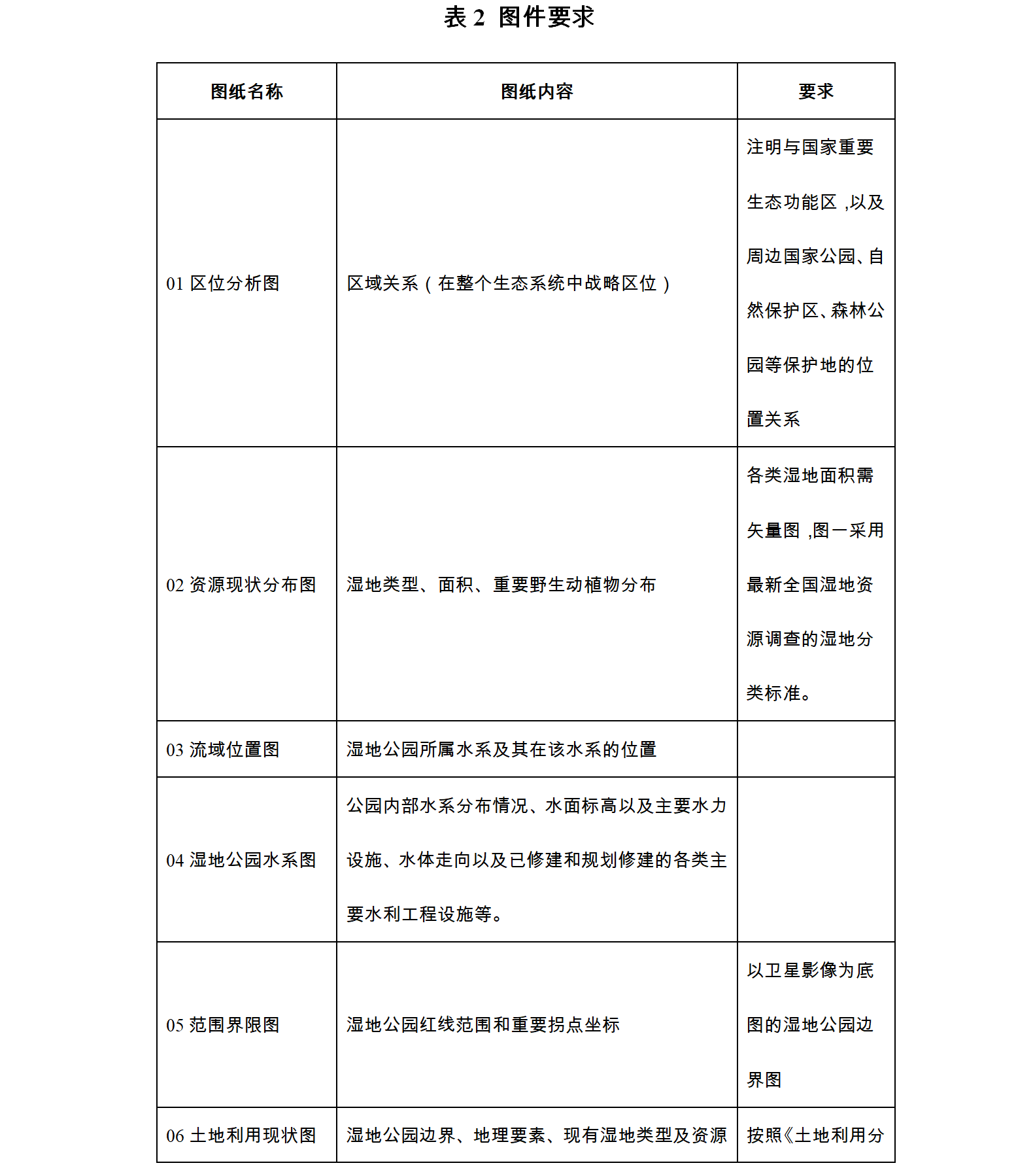 華寧縣科技局及關聯企業招聘啟事概覽