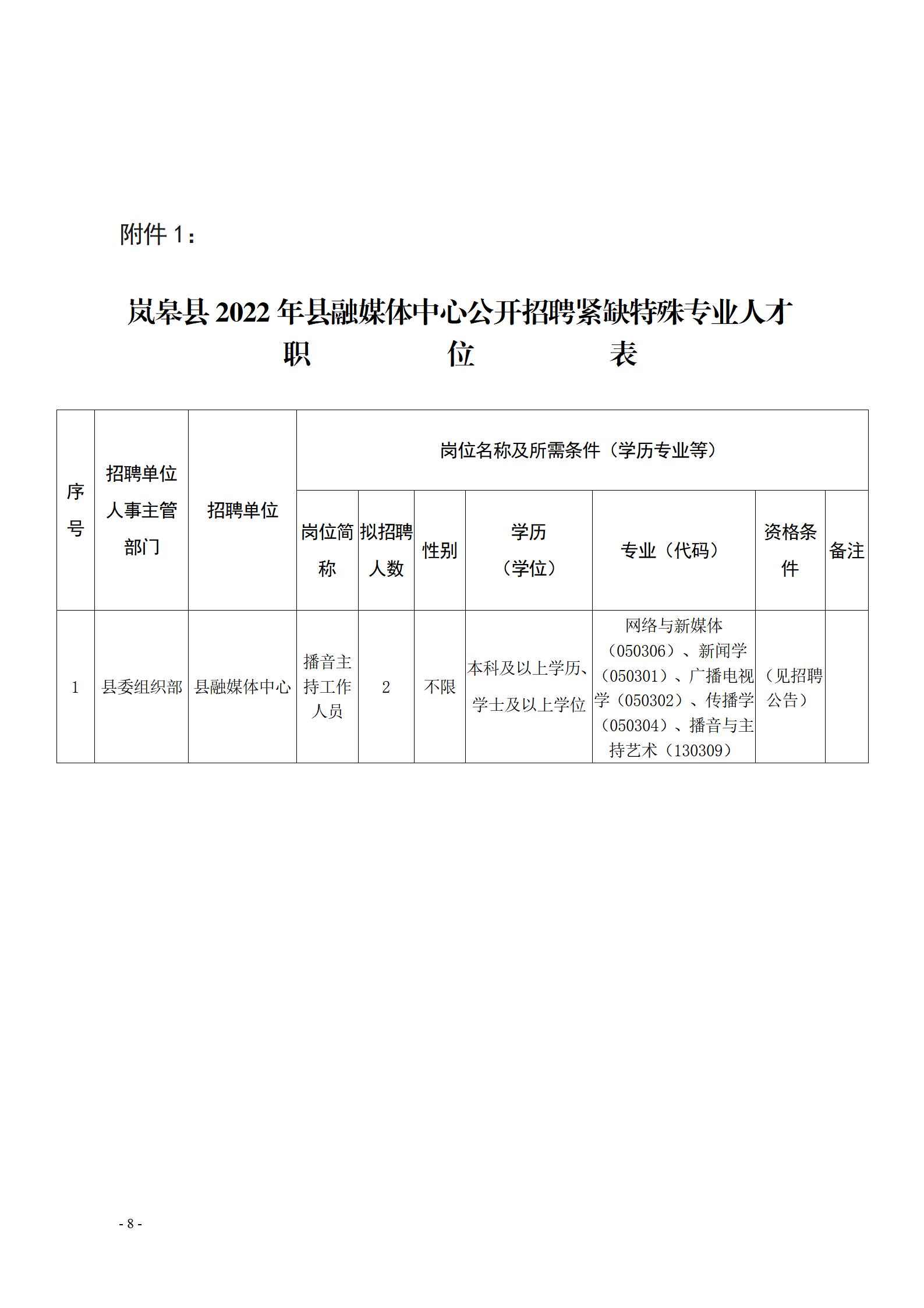 丹巴縣科技局等最新招聘信息全面解析